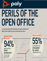 Perils of the open office