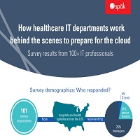 How Healthcare IT Departments Prepare for Cloud Computing