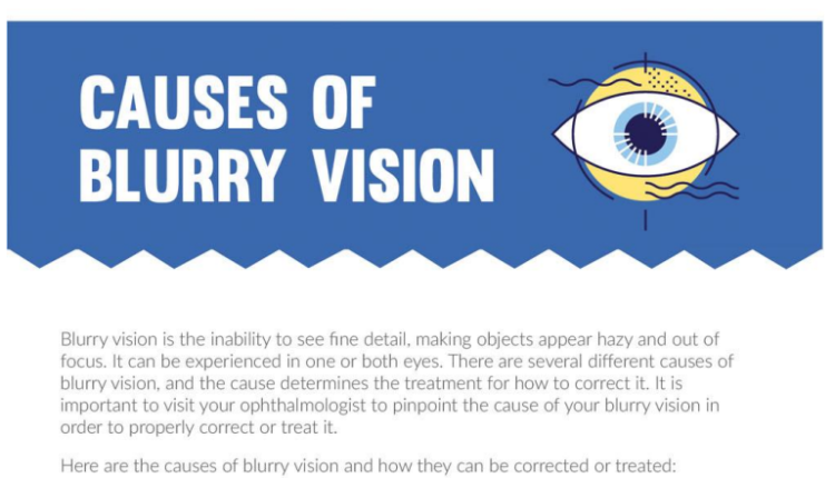 what causes light sensitivity and blurry vision